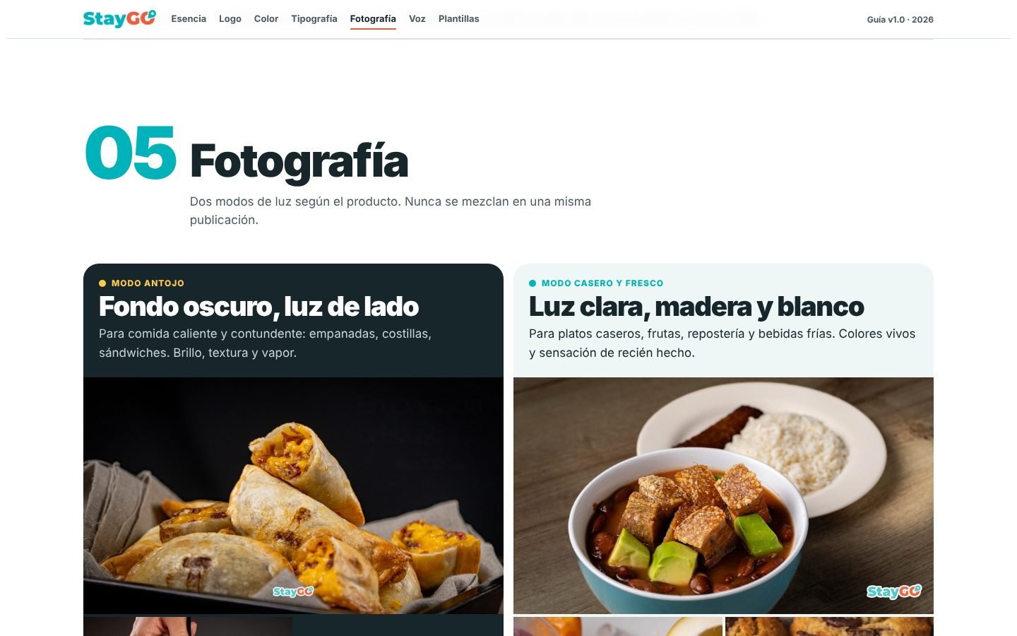 Capítulo de fotografía de la guía