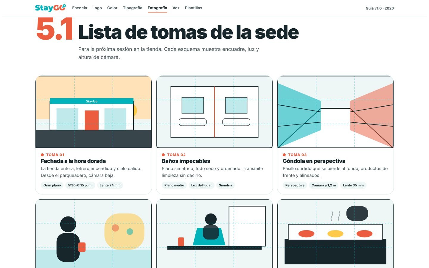 Lista de tomas dibujada